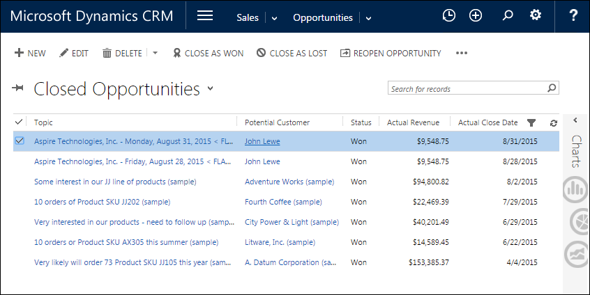 Microsoft Dynamics Crm Integration Quotes Proposals Cpq Quotewerks® 9395